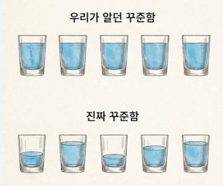 매일 같은 양이 아니라 컨디션에 따라 달라지는 꾸준함을 물컵으로 비유한 그림