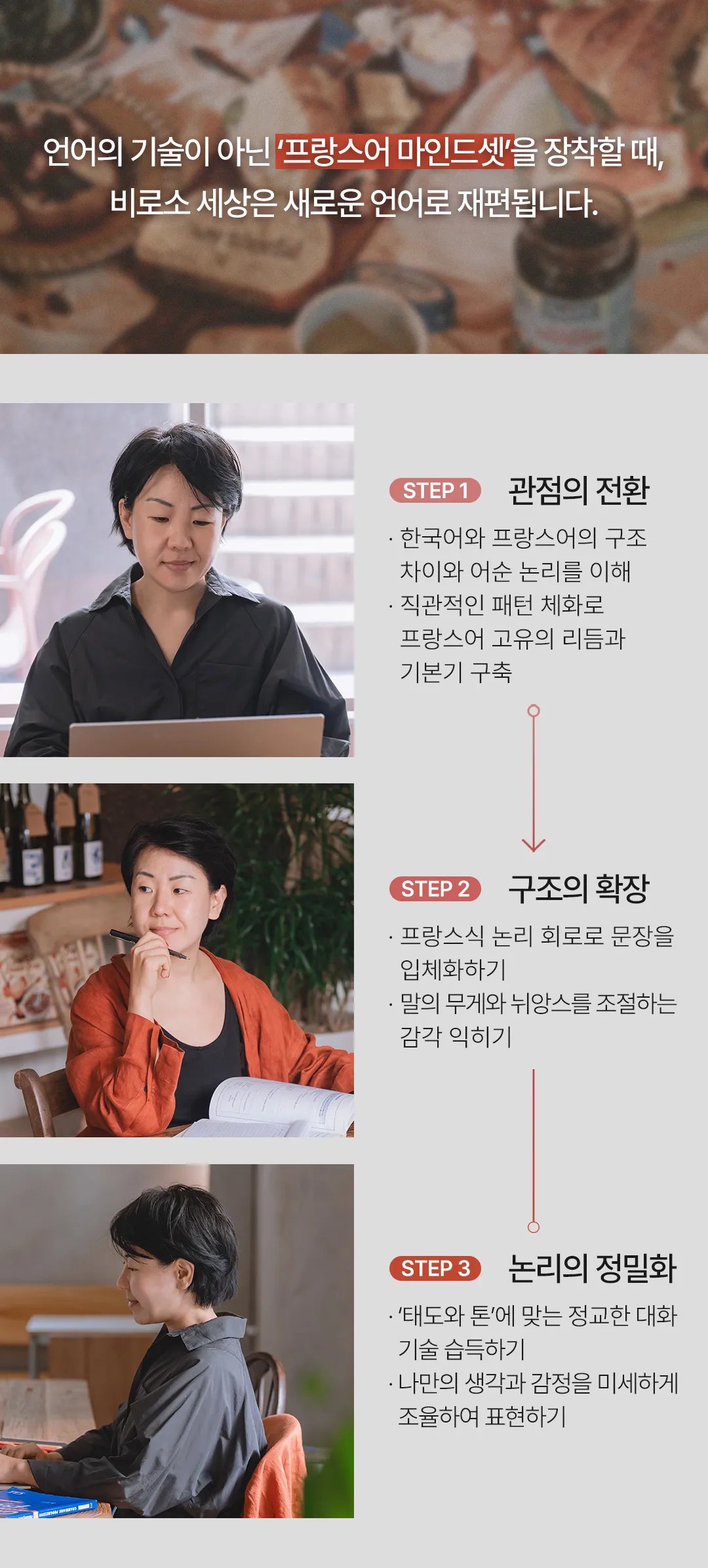프랑스어 마인드셋을 만드는 세 단계