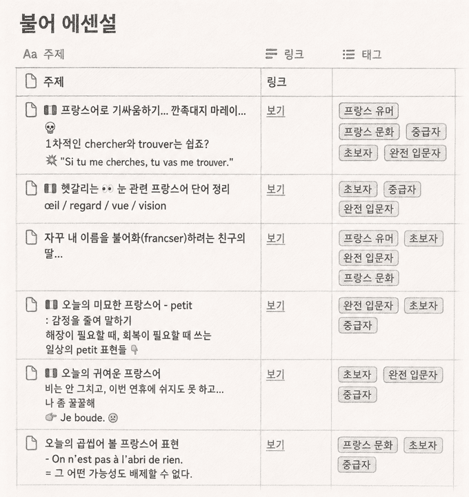 무료 프랑스어 컨텐츠